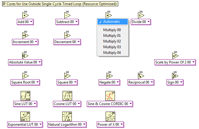 FPGA Graphical Floating Point Toolkit - Resource Optimized Cores.png